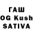 MDMA Molly Ghena Babian